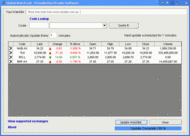 Global Stock Trading Watch List screenshot